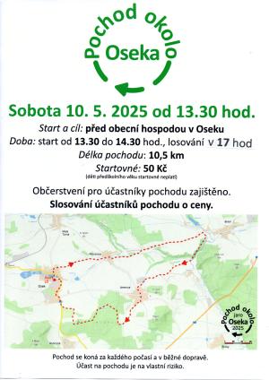 Příroda a společnost v akci